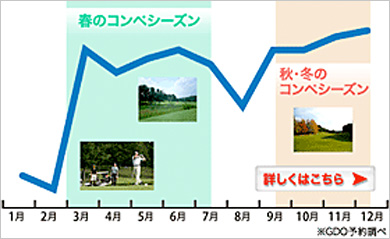 詳しくはこちら