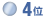 4位