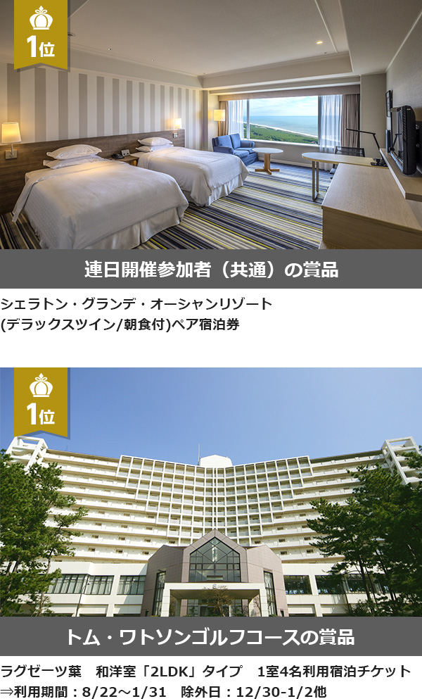 トム・ワトソンゴルフコース利用券 4名プレー無料 （トムワトソン 