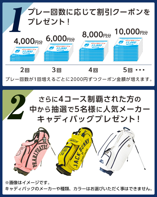 明智ゴルフ倶楽部グループ合同 4コース制覇で豪華賞品を