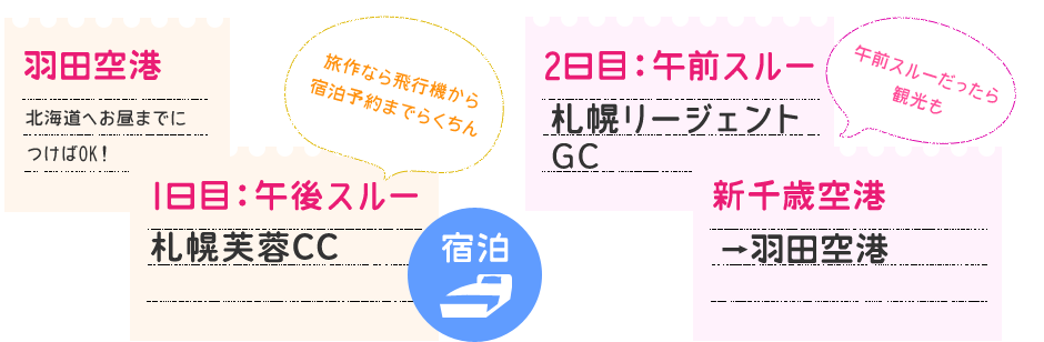 羽田空港 北海道へお昼までにつけばOK！ 1日目：午後スルー 札幌芙蓉CC 2日目：午前スルー 札幌リージェントGC 新千歳空港→羽田空港