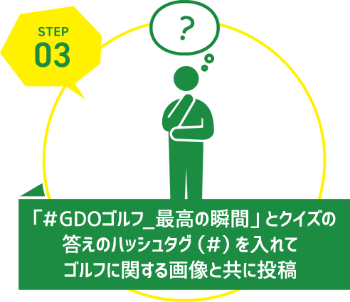 「#GDOゴルフ_最高の瞬間」とクイズの答えのハッシュタグ(#)を入れてゴルフに関する画像と共に投稿