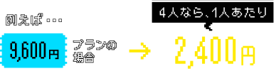例えば9,600円プランの場合 4人なら、1人あたり2,400円