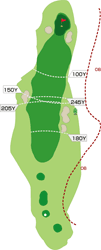 コース