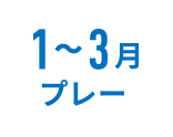 1～3月プレー