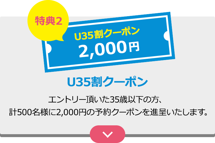 豪華賞品&特典ゲットのチャンス！＜行くべ栃木キャンペーン