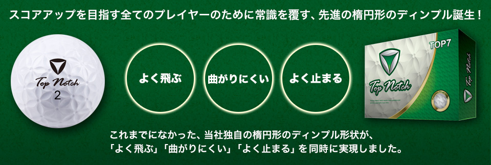 ディンプル誕生