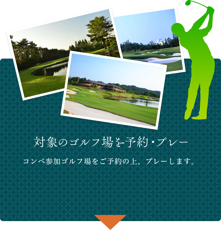 対象のゴルフ場を予約・プレー
