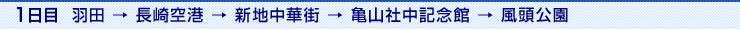1日目 羽田 → 長崎空港 → 新地中華街 → 亀山社中記念館 → 風頭公園