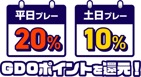 平日プレー20% 土日プレー10% GDOポイントを還元！