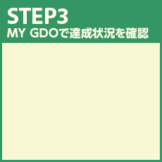 STEP3 MY GDOで達成状況を確認