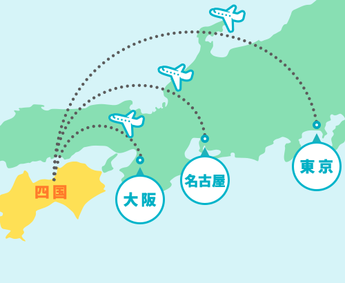 四国へアクセス