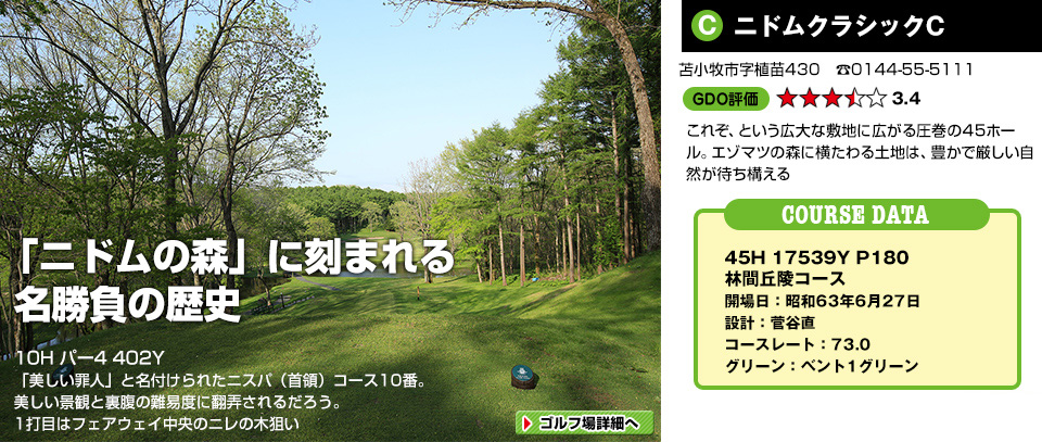 「ニドムの森」に刻まれる名勝負の歴史　ニドムクラシックC