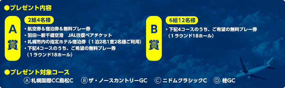 プレゼント内容