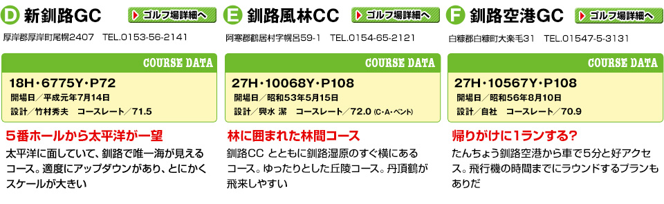 回り足りないあなたにお勧め!釧路が誇る名物3コースだ