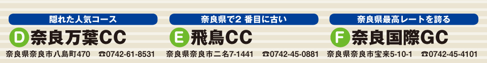 隠れた人気コース D 奈良万葉CC 奈良県で2 番目に古い E 飛鳥CC 奈良県最高レートを誇る F 奈良国際GC