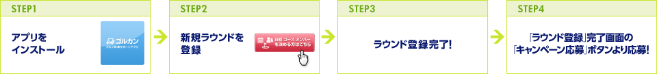 インストールして、ラウンド登録完了画面の応募ボタンより応募！