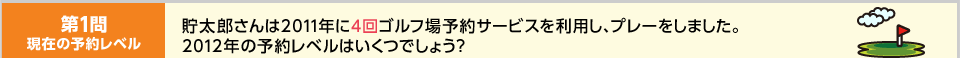 貯太郎さんは2011年に4回GDOゴルフ場予約サービスを利用し、プレーをしました。2012年のレベルはいくつでしょう？