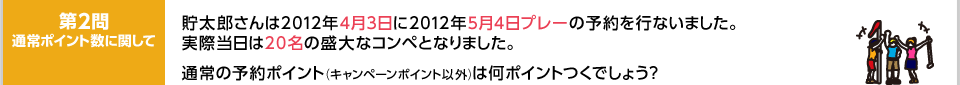 貯太郎さんは2012年4月3日に5月4日プレーの予約を行ないました。
実際当日は20名の盛大なコンペとなりました。通常の予約ポイント（キャンペーンポイント以外）は何ポイントつくでしょう？