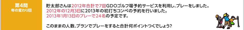 貯太郎さんは2012年合計で7回GDOゴルフ場予約サービスを利用し、プレーをしました。2012年の12月3日に2013年の初打ちコンペの予約を行いました。2013年1月13日のプレーで24名の予定です。このままの人数、プランでプレーをすると合計何ポイントつくでしょう？