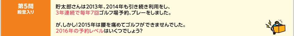 貯太郎さんは2013年、2014年も引き続き利用をし、毎年10回ゴルフ場予約、プレーをしました。が、しかし！2015年は腰を痛めてゴルフができませんでした。2016年の予約レベルはいくつでしょう？