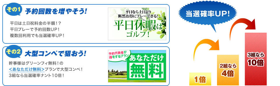 【その1：大型コンペで狙おう！】幹事様はグリーンフィ無料！の＜あなただけ無料＞プランで大型コンペ！3組なら当選確率なんと10倍！【その2：予約回数を増やそう！】平日は土日祝料金の半額！？平日プレーで予約回数UP！複数回利用でも当選確率UP！