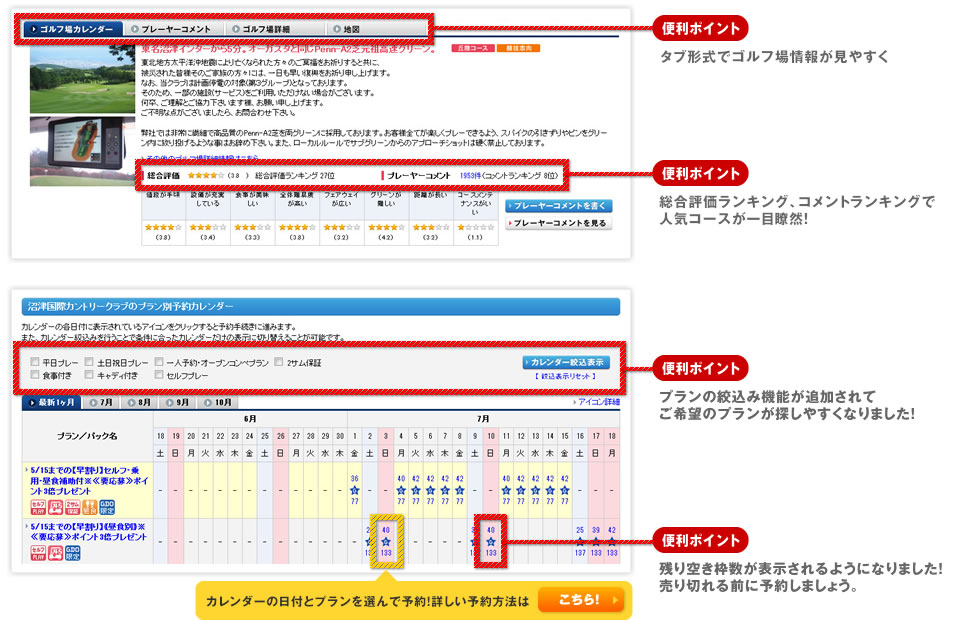 【便利ポイント】タブ形式でゴルフ情報がみやすく／【便利ポイント】総合評価ランキング、コメントランキングで人気コースが一目瞭然！／【便利ポイント】プランの絞込み機能が追加されてご希望のプランが探しやすくなりました！／【便利ポイント】残り空き枠数が表示されるようになりました！売切れる前に予約しましょう。／カレンダーの日付とプランを選んで予約!詳しい予約方法はこちら!