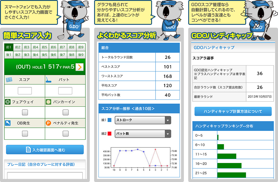 スコア管理サービス　スマートフォン版リリースキャンペーン！