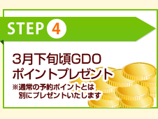 step4　3月下旬頃GDOポイントプレゼント※通常の予約ポイントとは別にプレゼントいたします