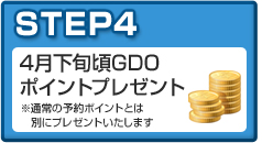 STEP4 4月下旬頃GDOポイントプレゼント ※通常の予約ポイントとは別にプレゼントいたします